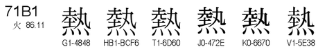 U+71B1